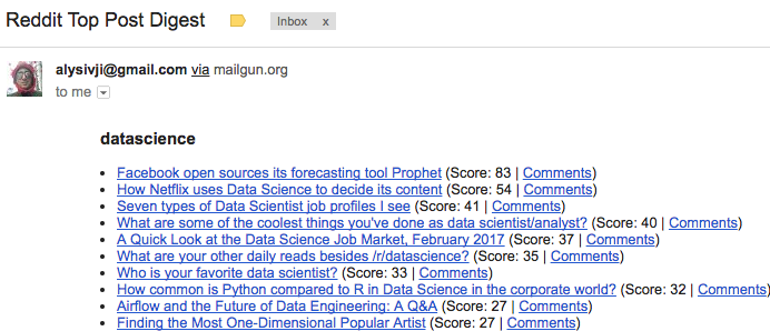 Email Digest in Inbox